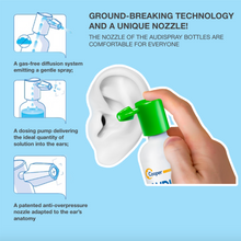 Load image into Gallery viewer, Audispray Adult Ear Hygiene 50ml