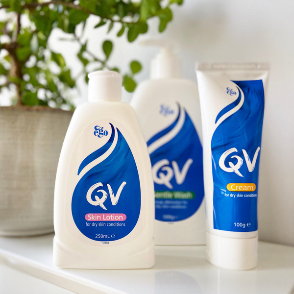What is QV? Why use QV?